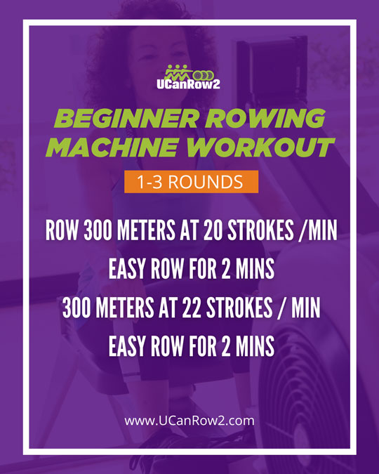 Image of a beginner rowing machine workout: Row 300 meters at 20 strokes per minute, easy row for 2 minutes. Then row 300 meters at 22 strokes per minute, easy row for 2 minutes. Stop there, or repeat the sequence 1 to 2 times.